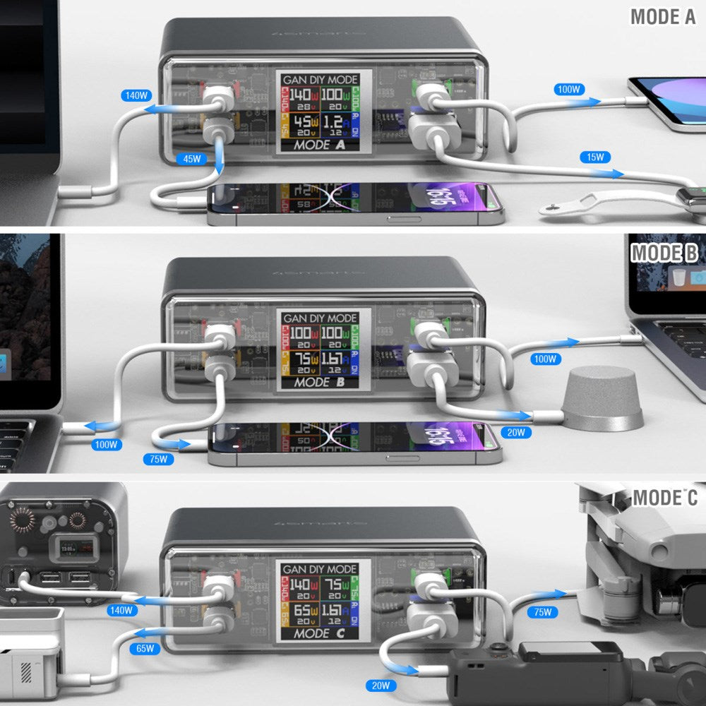 4smarts Lucid GaN DIY Mode Desktop Lader - 300W / 3x USB-C & 1x USB-A - Grå