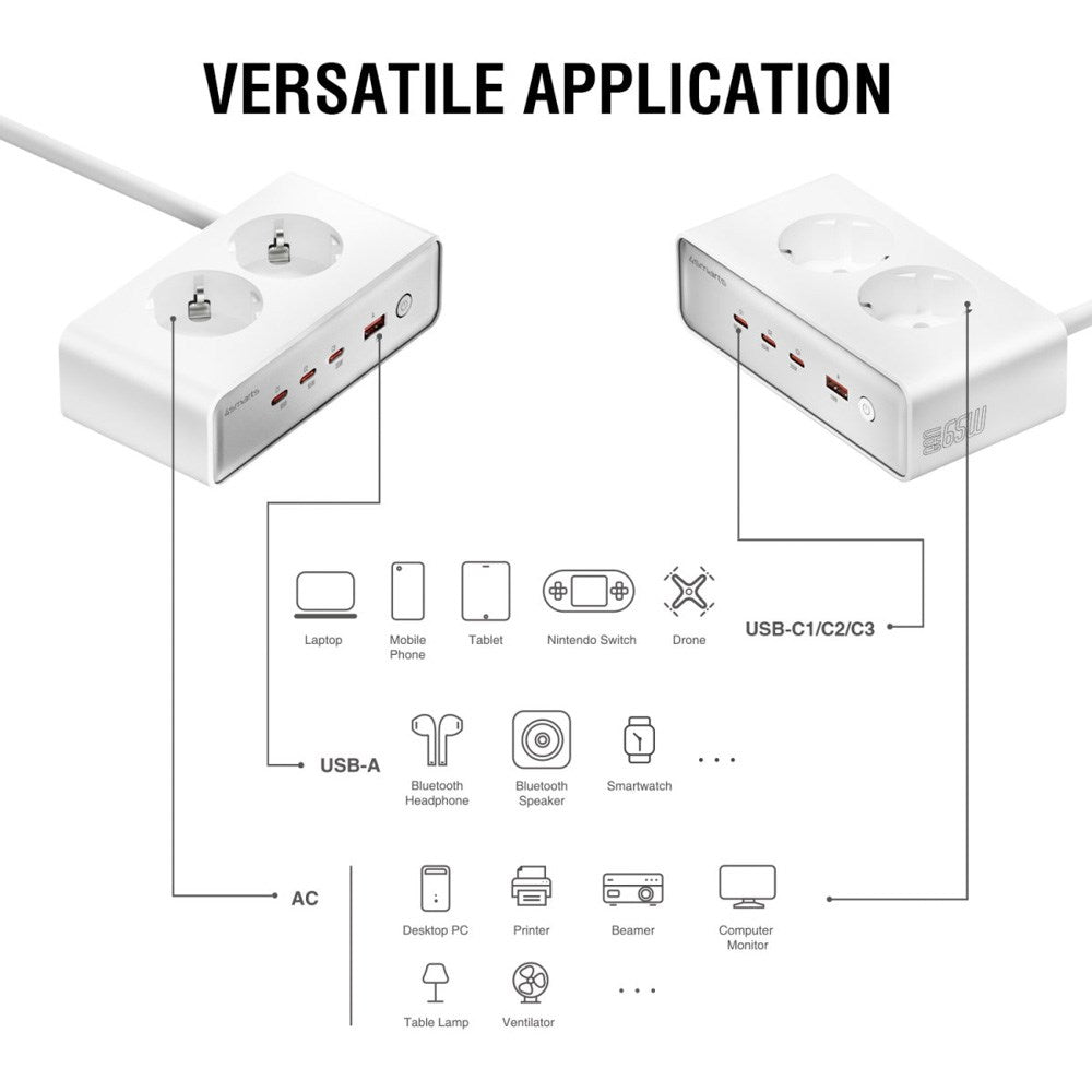 4smarts 6-i-1 Bordlader - 65W - 2x AC Plugg / 3x USB-C / 1x USB-A - Hvit