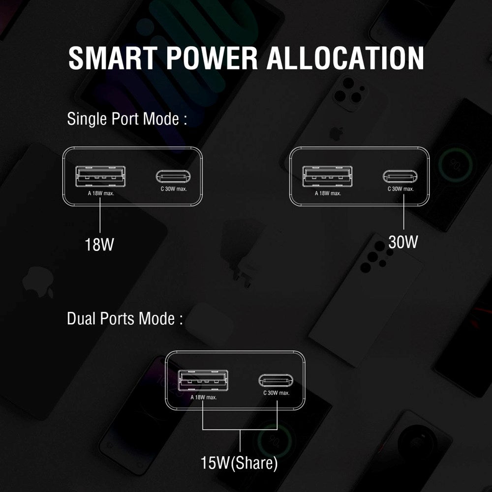 4smarts 2-i-1 Vegglader - 18W USB-A / 30W USB-C - Hvit