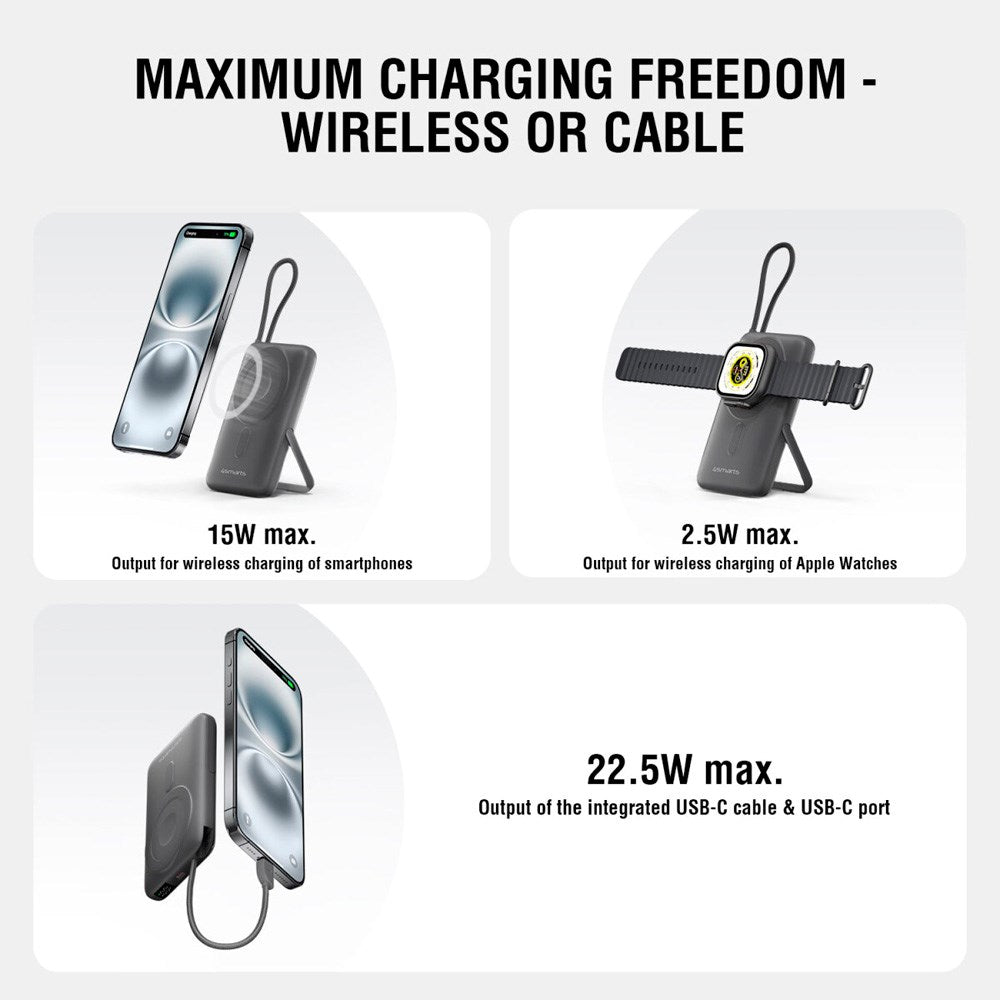 4smarts Enterprise Pocket 10.000 mAh Trådløs PowerBank - 22.5W - Space Grey