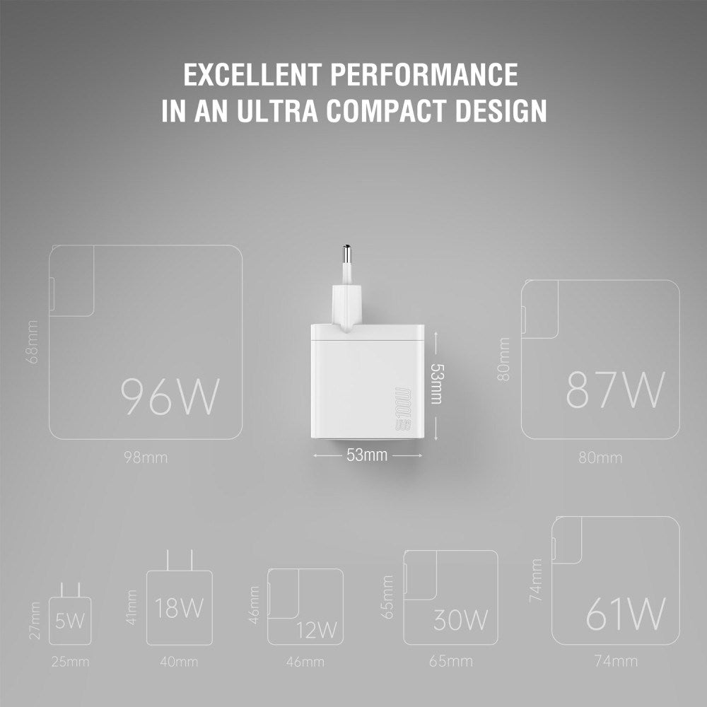 4smarts 100W Vegglader m. 1x USB-A & 2x USB-C – Hvit