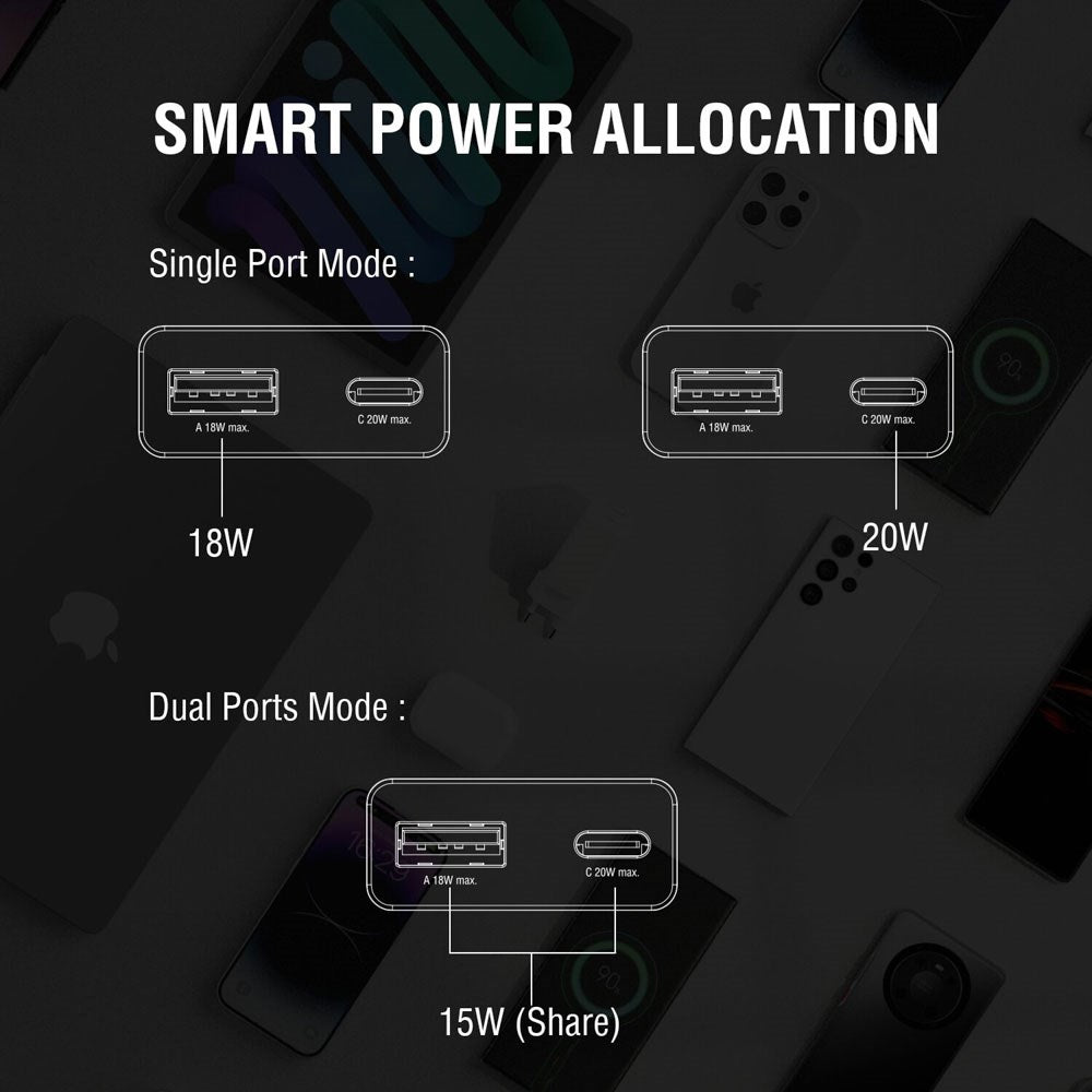 4smarts PDPlug Slim 20W Vegglader med 1 x USB-A & 1 x USB-A & Innebygd USB-C-Kabel - Hvit