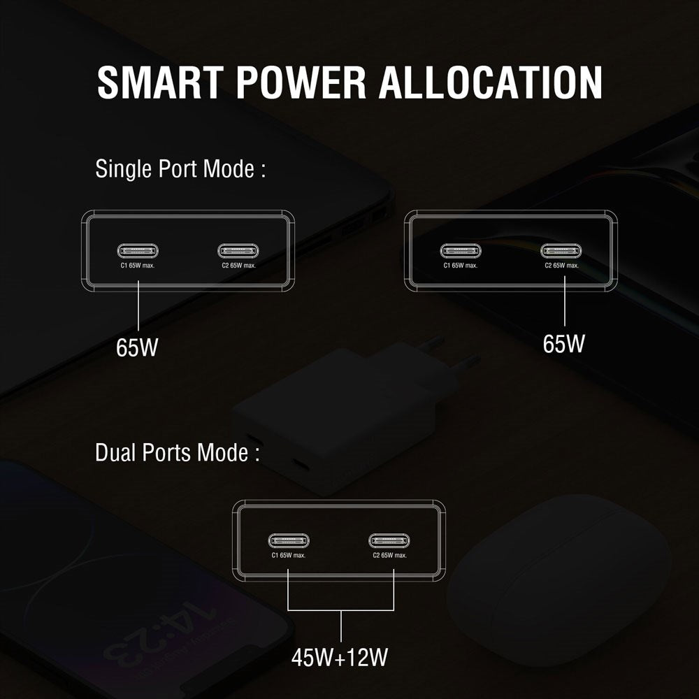 4smarts PDPlug Slim 65W Vegglader med 2 x USB-C - Hvit