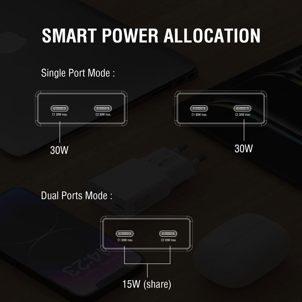 4smarts PDPlug Slim 30W Vegglader med 2 x USB-C - Hvit