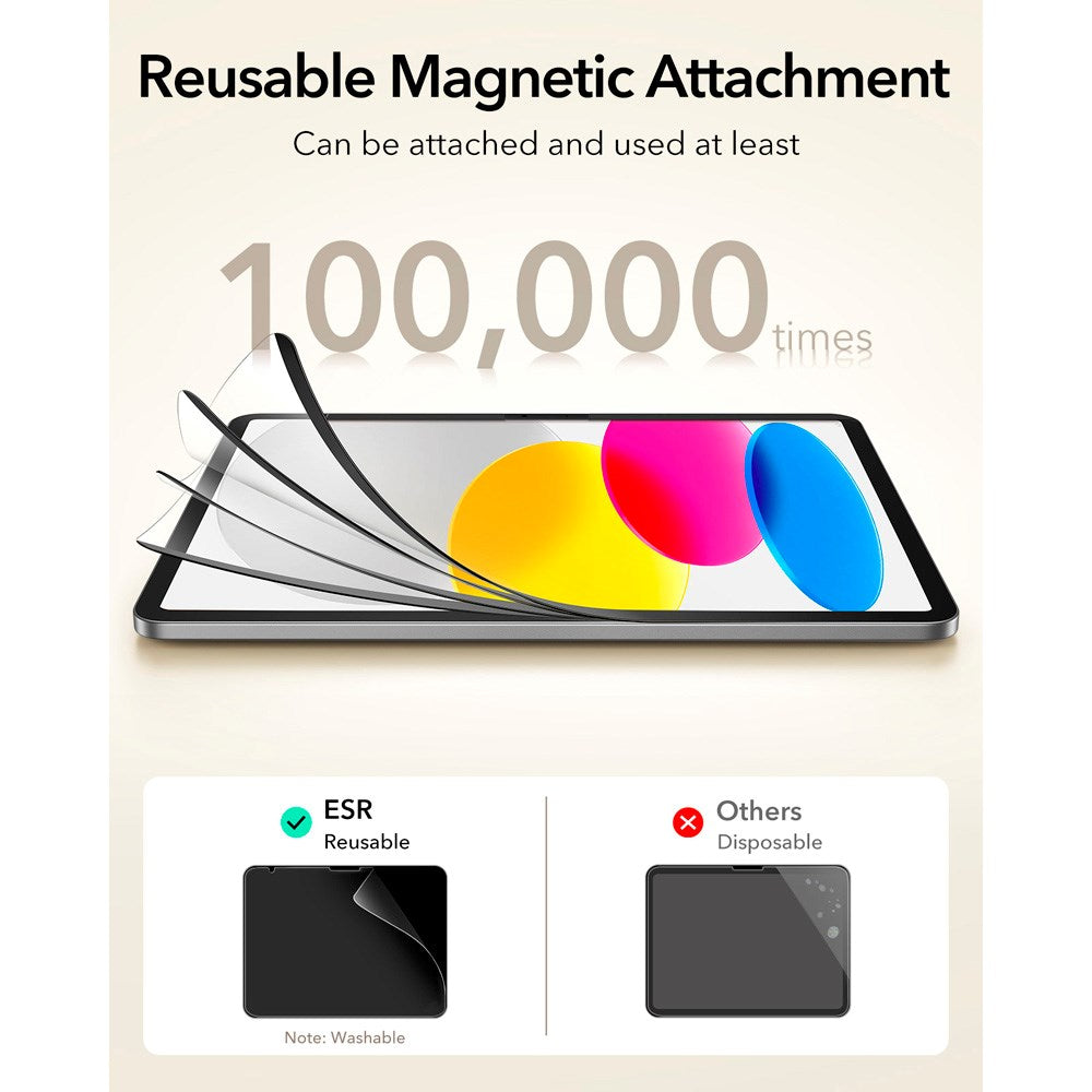 ESR iPad 11" (2025) / 10.9" (2024 / 2022) Paper Feel Skjermbeskytter - Matt / Gjennomsiktig