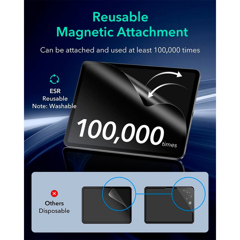 ESR iPad Pro 11" (2024) Magnetisk Paper Feel Skjermbeskytter - Matt / Gjennomsiktig