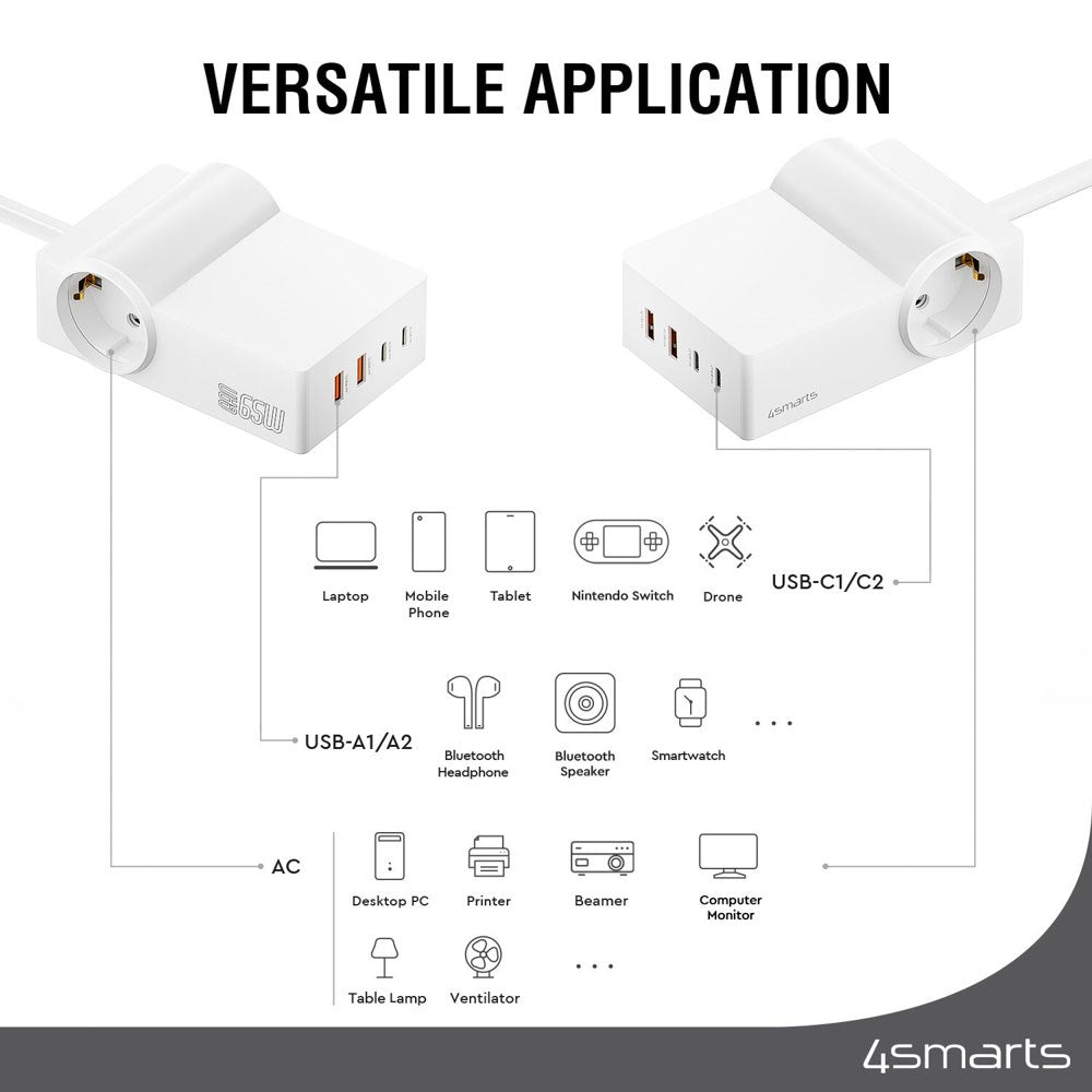 4smarts 6-i-1 GaN 65W Strømskinne m. 2x AC / 2x USB-C / 2x USB-A – Hvit