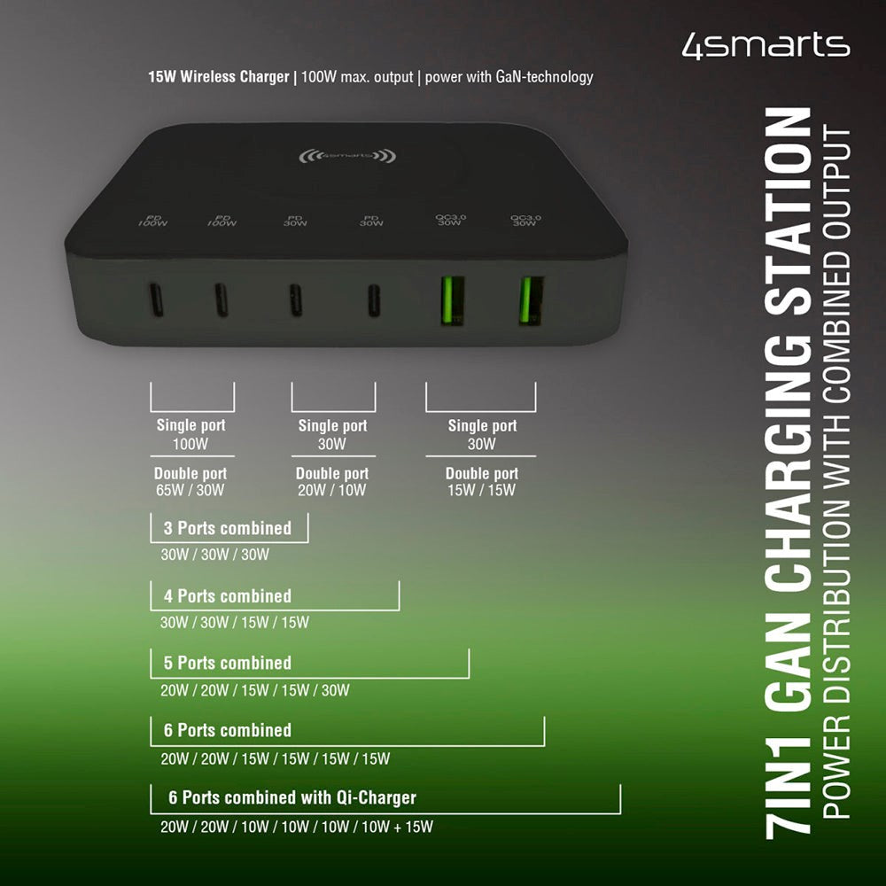 4smarts 7-in-1 PD & PPS 100W Charging Station m. Trådløs Lading - Svart