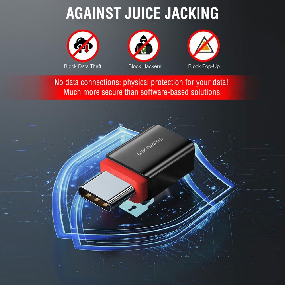 4smarts USB-C til USB-A / USB-C Data Blocker Adapter Sett - 2 stk - Svart