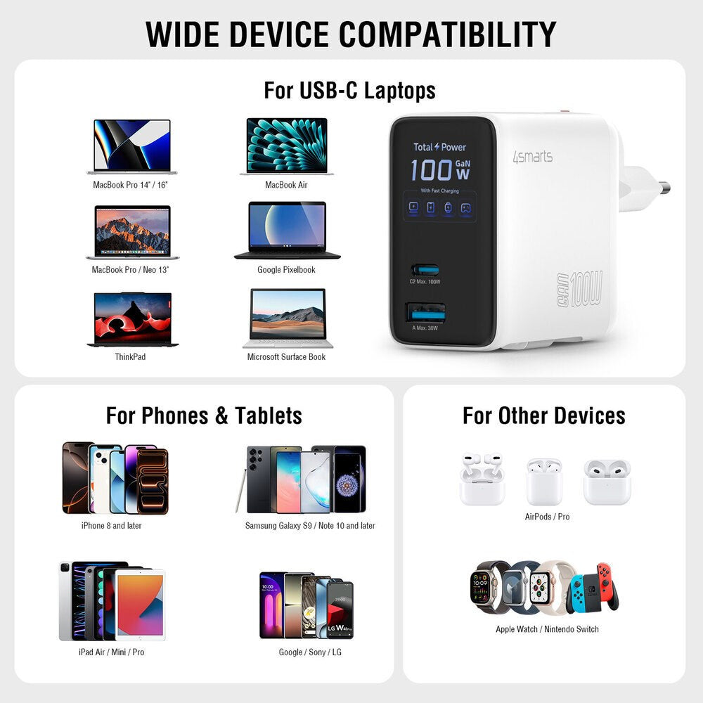 4smarts GaN 100W Vegglader med Skjerm - Innebygd USB-C Kabel - 1 x USB-A - 1 x USB-C - Hvit