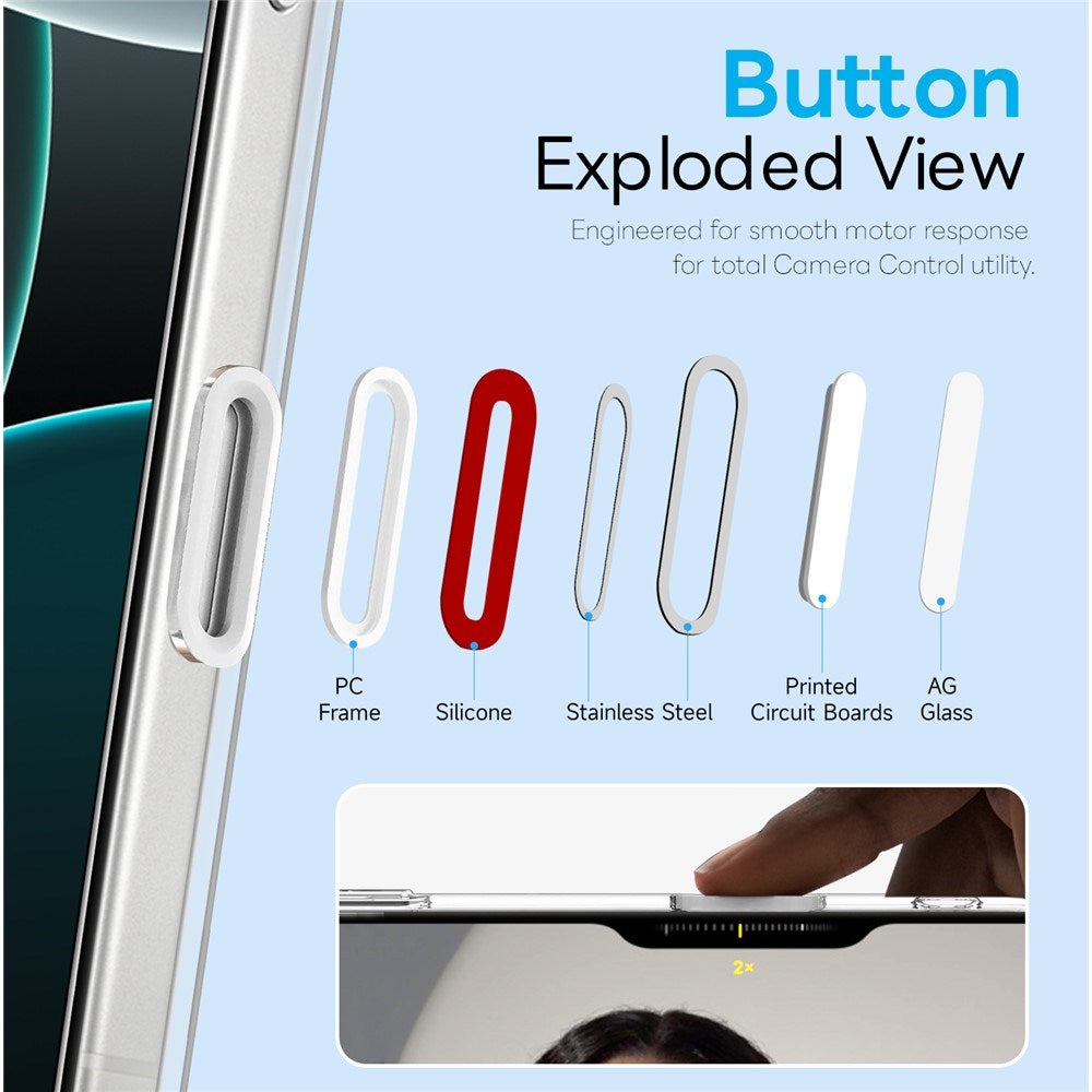 NORTHJO iPhone 16 Pro 360° Beskyttelsessett med Kameralinsebeskyttelse & Skjermbeskyttelse & Hybrid Deksel - MagSafe Kompatibel - Gjennomsiktig