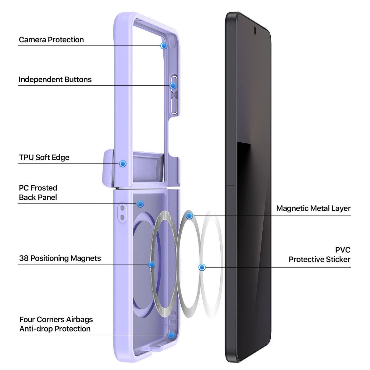 Samsung Galaxy Z Flip8 DUX DUCIS Hybrid Deksel med Matt Bakside – MagSafe Kompatibel – Lilla