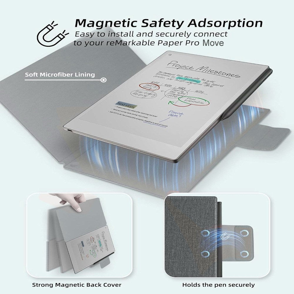 EIDERWOOD ReMarkable Paper Pro Move Magnetisk Kunstskinn Flip Deksel - Svart