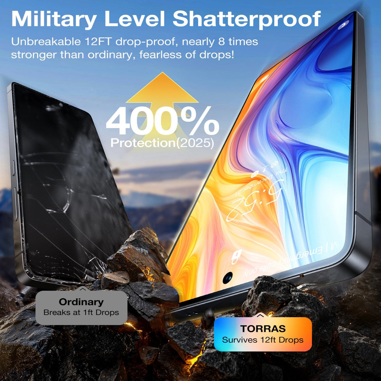 Samsung Galaxy S26 Ultra TORRAS Glassgo Herdet Skjermbeskyttelsesglass m. Installasjonsramme – Privacy Funksjon – Gjennomsiktig