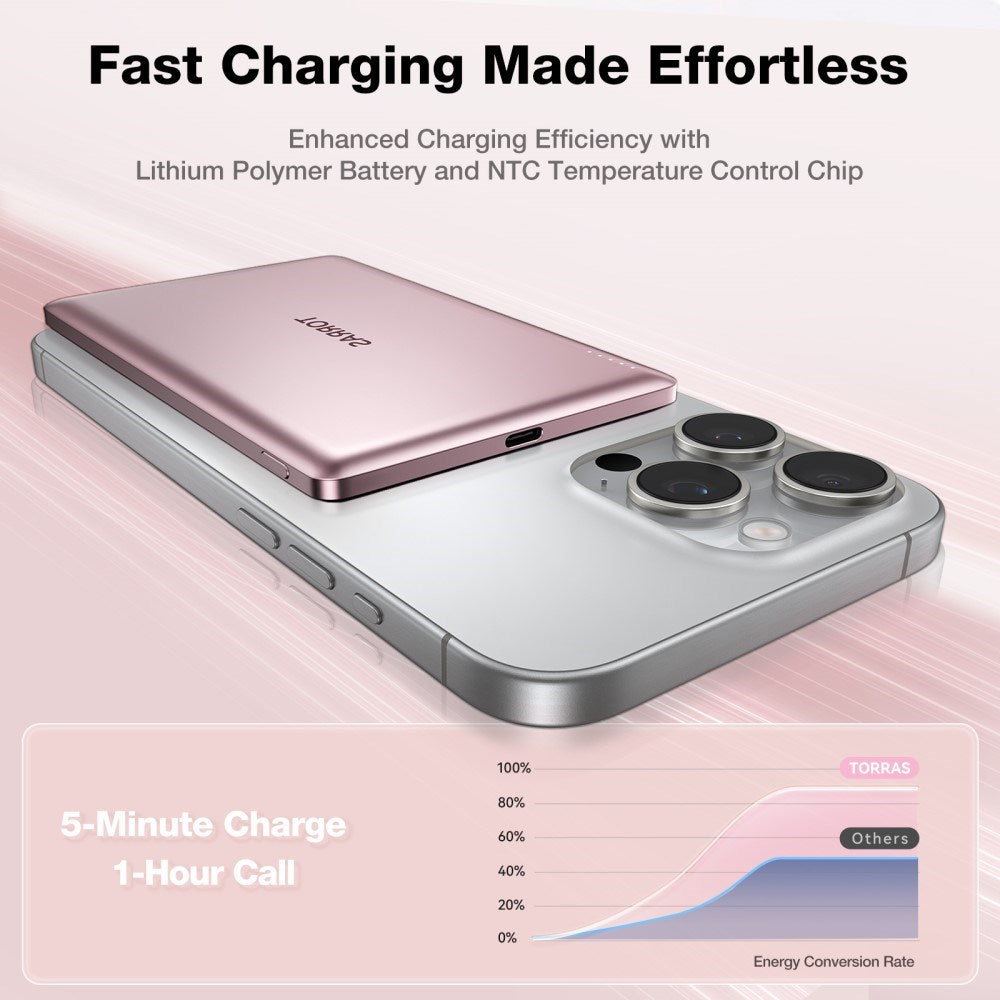 TORRAS MiniMag Powerbank 5000 mAh - Magnetisk - Rosa