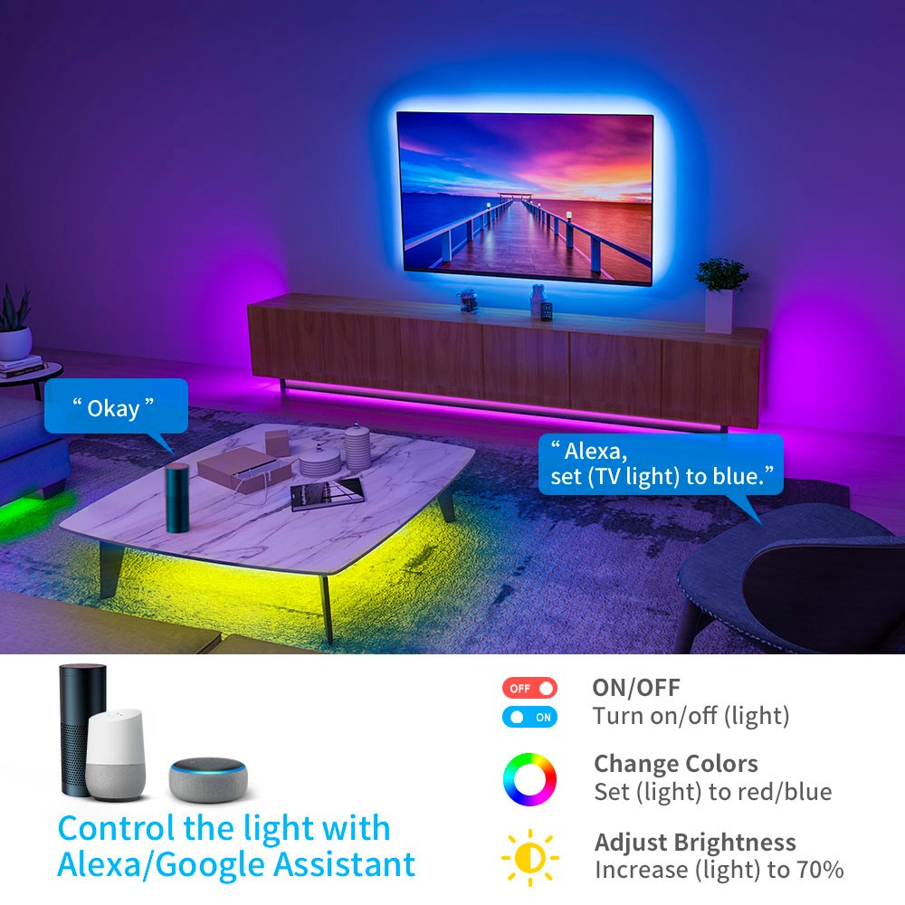 Govee Smart Wi-Fi + Bluetooth RGB LED Strip Lights 2x5m - Hvit