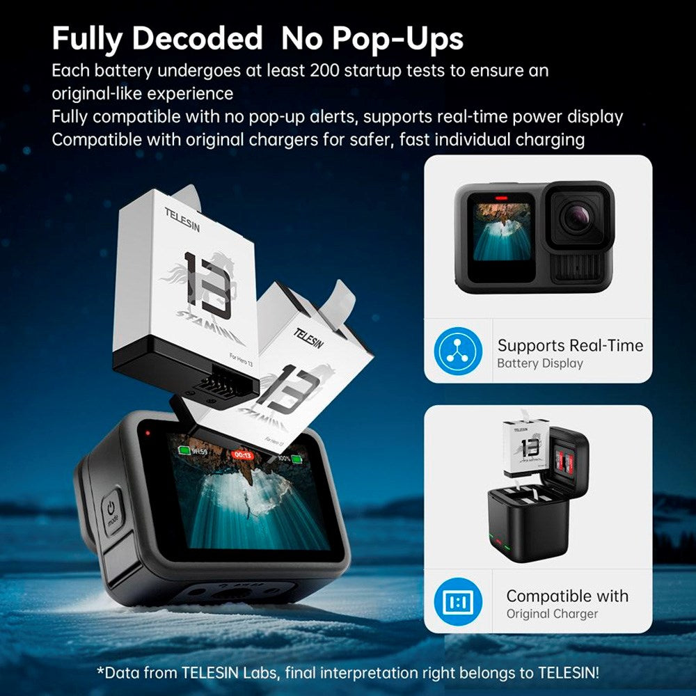 TELESIN Stamina Batteri til GoPro Hero 13 - Hvit