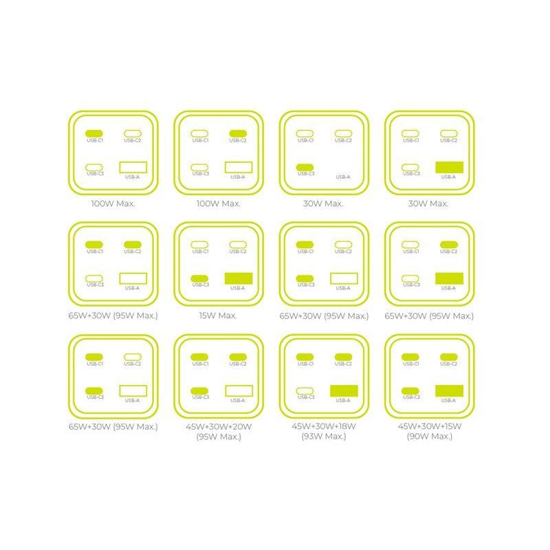 Mobile Origin 100W USB-C-Hub med USB-A & Schuko-Plugg – Hvit