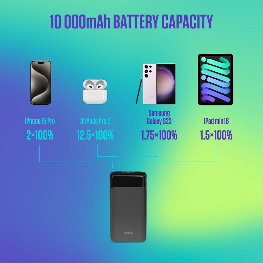 Spello Thin 10W Powerbank med 2 x USB-A og 1 x USB-C - 10 000 mAh - Svart