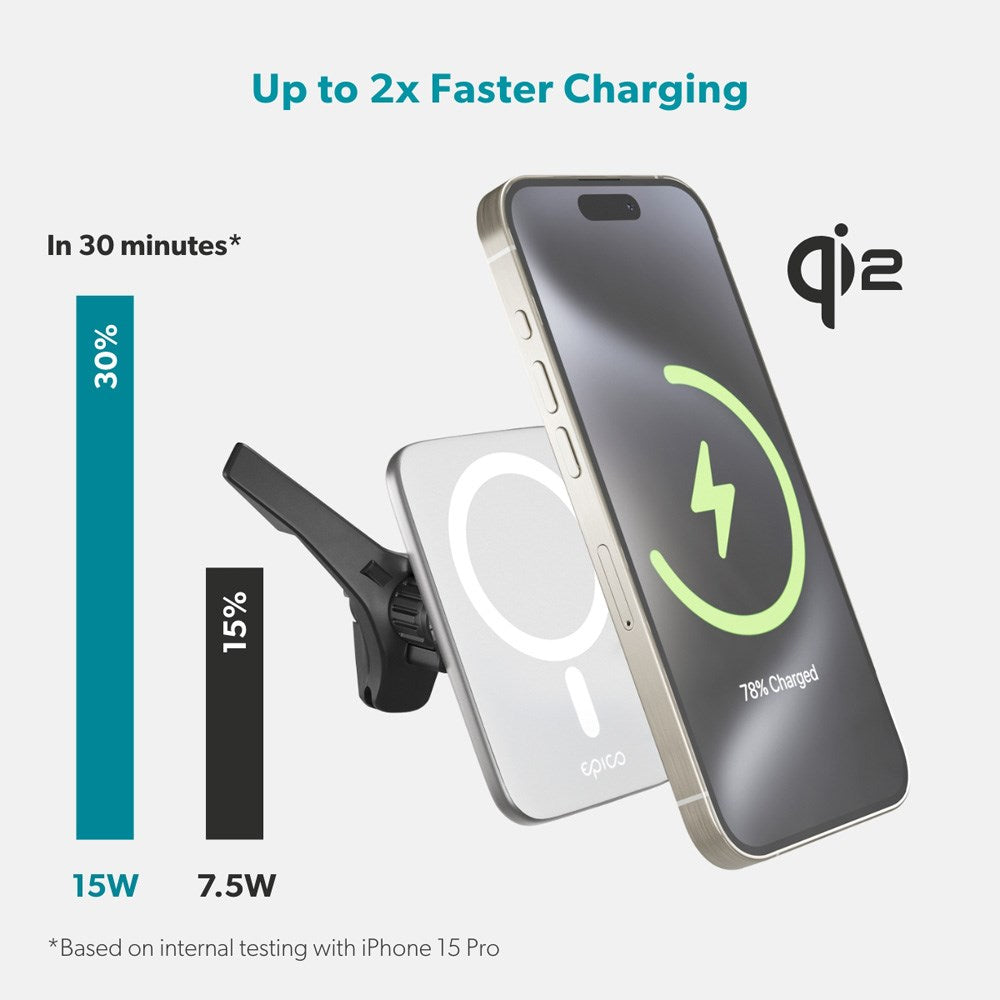 Epico Qi2 Mag+ Mobillader for Bil - 15W Trådløs Lading - MagSafe Kompatibel - Hvit