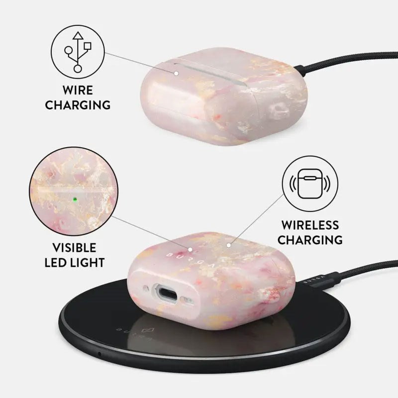 Apple AirPods (4. Gen.) Burga Deksel m. Karabinkrok - Golden Coral