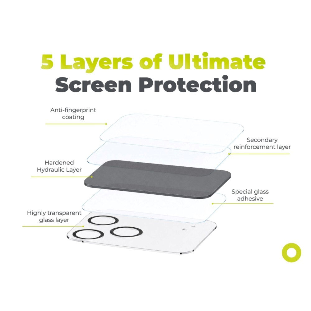 iPhone 18 Pro Mobile Origin Easy Lens Full Cover Kamerabeskyttelsesglass - Gjennomsiktig