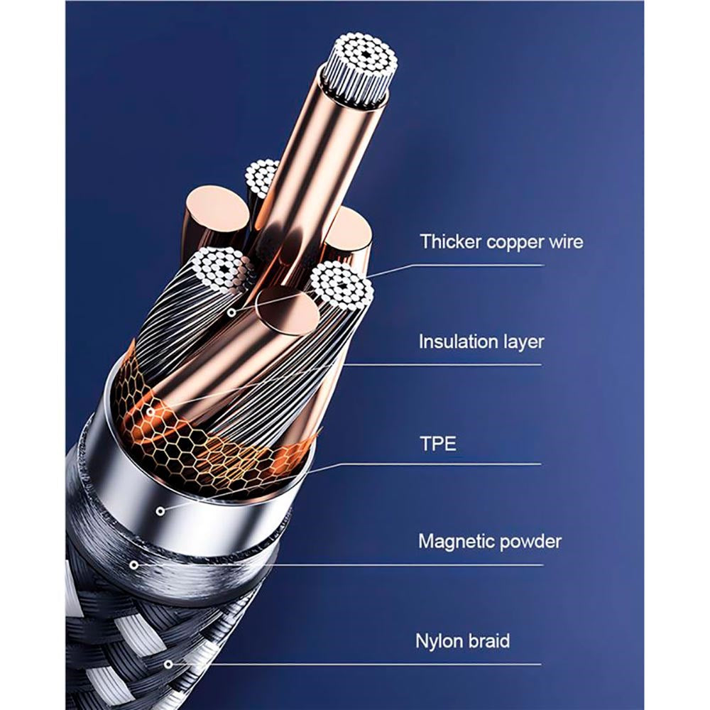 Mobile Origin 1m Magnetisk USB-C til USB-C Kabel – Hvit