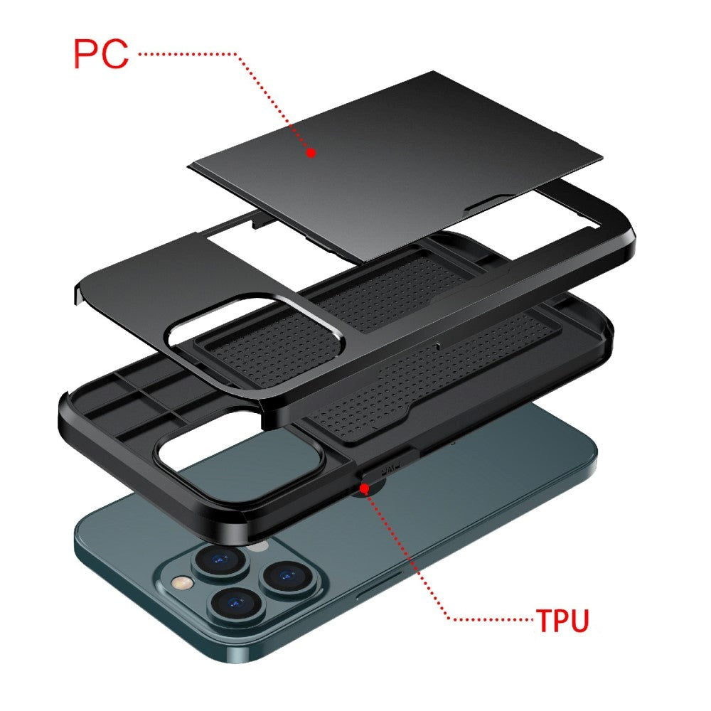 iPhone 13 Mini Drop Proof Deksel m. Lommebok - Svart