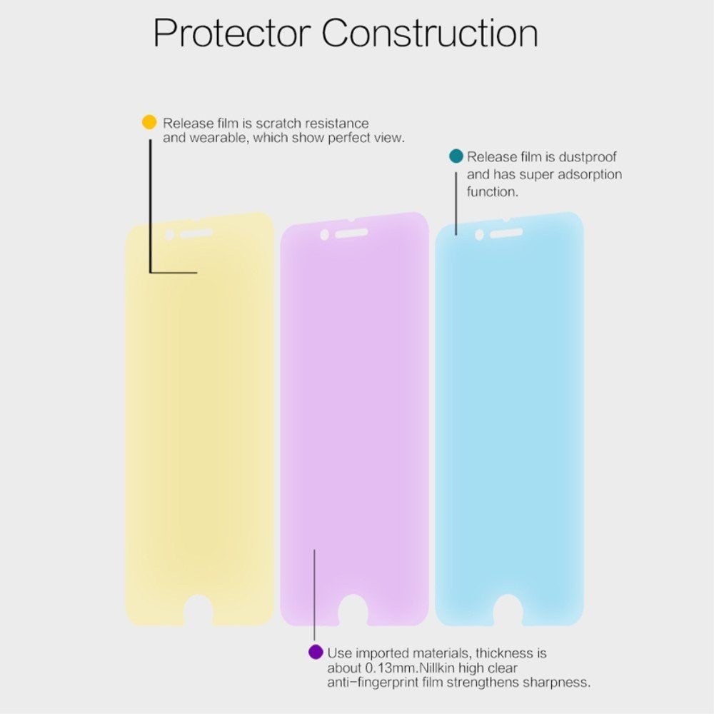 iPhone 7/8 Plus NILLKIN Anti-fingerprint Skjermfilm