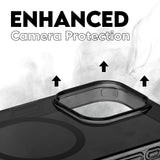 CARE by PanzerGlass iPhone 16 Pro FLAGSHIP Urban Combat-deksel - MagSafe Kompatibel - Smokey / Black