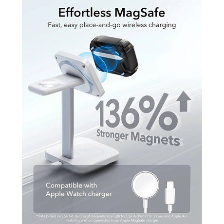 ESR AirPods Pro (3. gen.) Cyber FlickLock Deksel med Karabinkrok – Titan