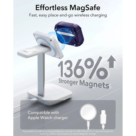 ESR AirPods Pro (3. gen.) Cyber FlickLock Deksel med Karabinkrok – Lilla