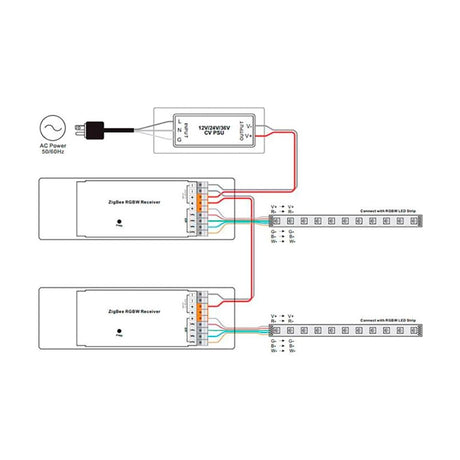 Light Solutions - Mini ZigBee Sunricher RGBW Kontroller - 12-36V - Hvit