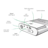 4smarts PitStop+ 8800mAh Powerbank med Kompressor & Lommelykt - Svart