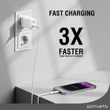 4smarts PDPlug 45W Vegglader med 2 x USB-C - Hvit
