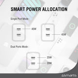 4smarts PDPlug 45W Vegglader med 2 x USB-C - Hvit