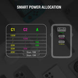 4smarts 100W Vegglader m. 1x USB-A & 2x USB-C – Hvit