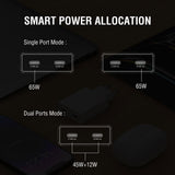 4smarts PDPlug Slim 65W Vegglader med 2 x USB-C - Hvit