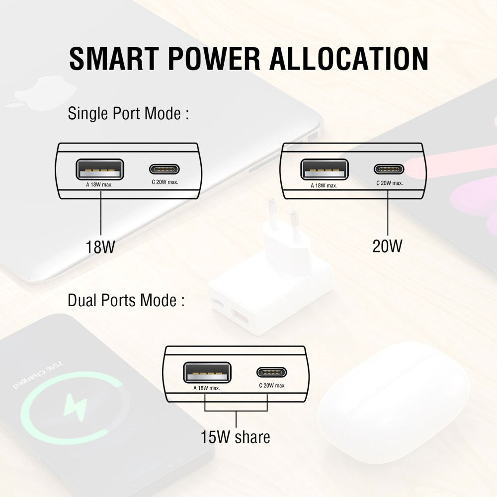 4smarts FlatPlug 20W Vegglader med 1 x USB-C 1 x USB-A - Hvit