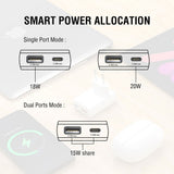 4smarts FlatPlug 20W Vegglader med 1 x USB-C 1 x USB-A - Hvit