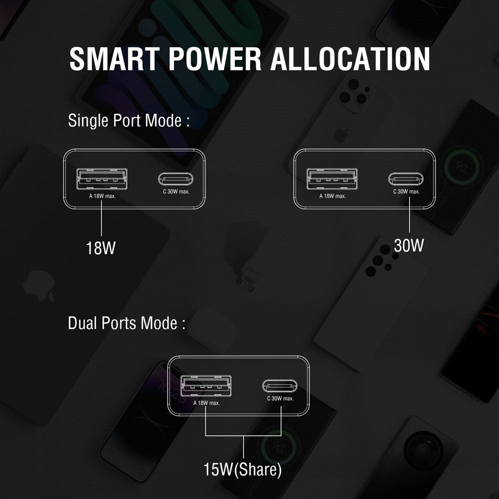 4smarts PDPlug Slim 30W Vegglader med 1 x USB-C 1 x USB-A - Svart