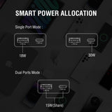 4smarts PDPlug Slim 30W Vegglader med 1 x USB-C 1 x USB-A - Svart