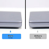 MacBook Neo 13 A18 Pro (2026) 4smarts Magnetisk Skjermbeskytter med Personvern – Gjennomsiktig