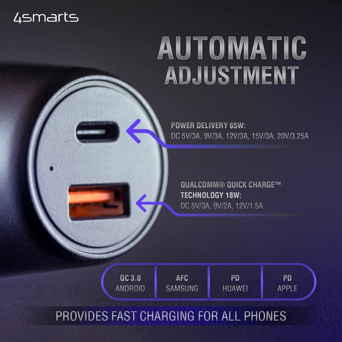 4smarts VoltRoad 83W PD Bil Lader - USB-C & USB-A - Svart