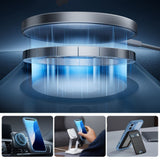 iPhone 16 ESR Classic Pro Set HaloLock m. Bak Deksel & Skjermbeskyttelsesglass – MagSafe Kompatibel – Matt Blå