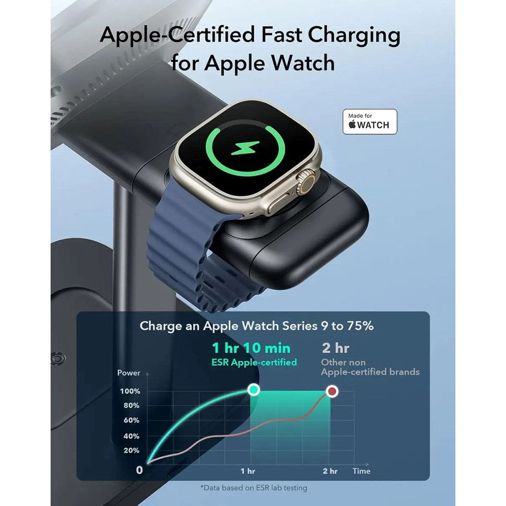 ESR 3-i-1 Qi2 Trådløs Lader med CryoBoost & Avtakbar Apple Watch Lader - MagSafe Kompatibel - Svart