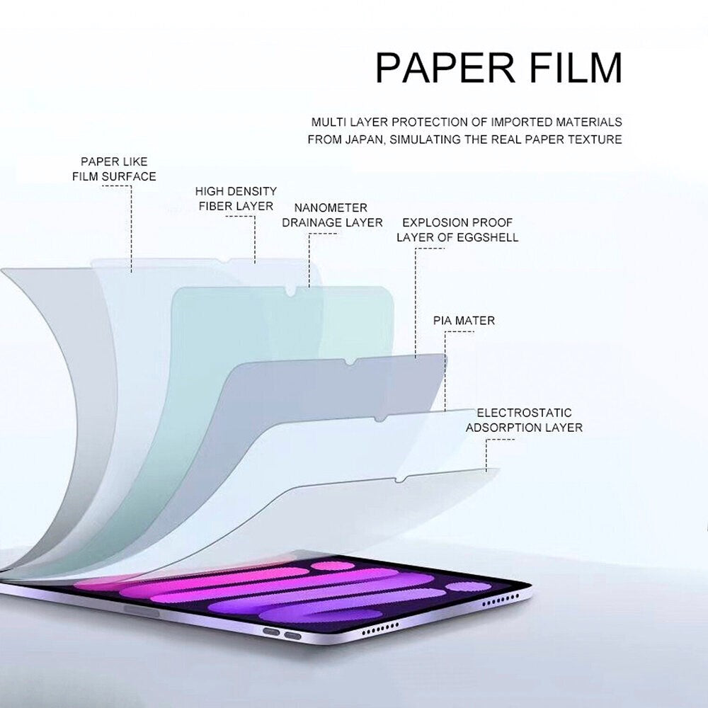 iPad 10.2" (2021 / 2020 / 2019) 4smarts Skjermbeskytterfilm med Papirfunksjon - Gjennomsiktig