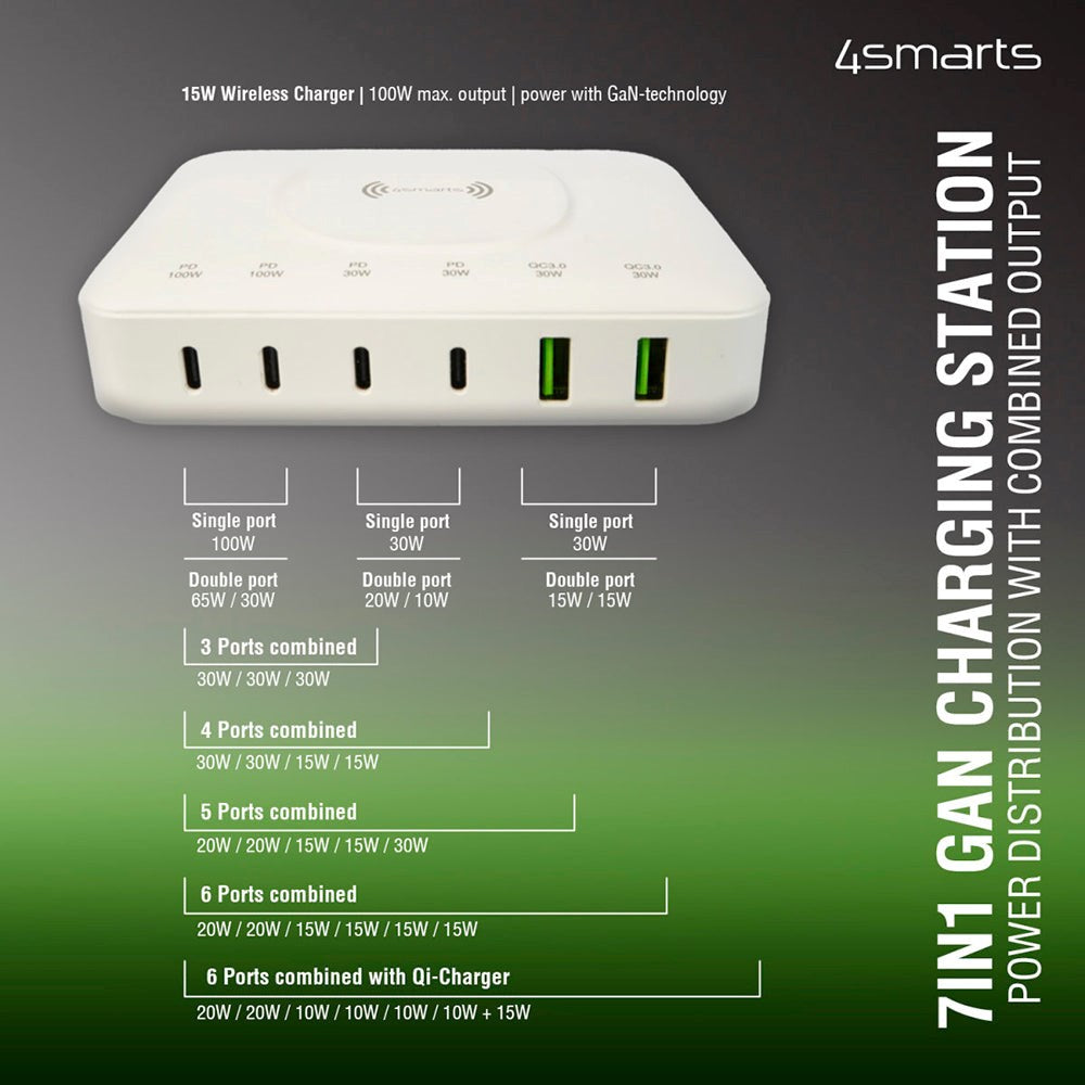 4smarts 7-in-1 PD & PPS 100W Charging Station m. Trådløs Lading - Hvit