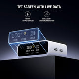 4smarts GaN Bordlader m. Skjerm - 100W / 3x USB-C & 2x USB-A - Hvit