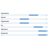 Wavell 4 Signature Hodetelefoner - Svart